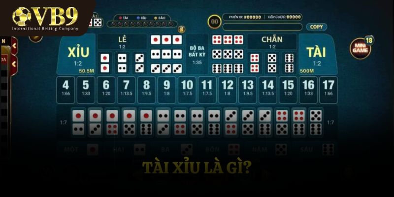 Tài xỉu là gì?